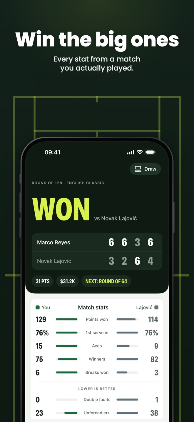 Win the big ones — Every stat from a match you actually played.