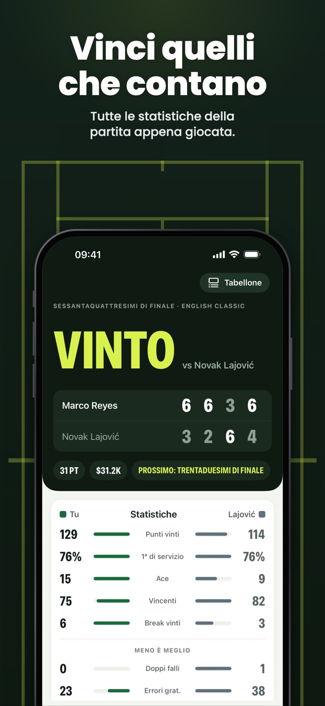 Vinci quelli che contano — Tutte le statistiche della partita appena giocata.