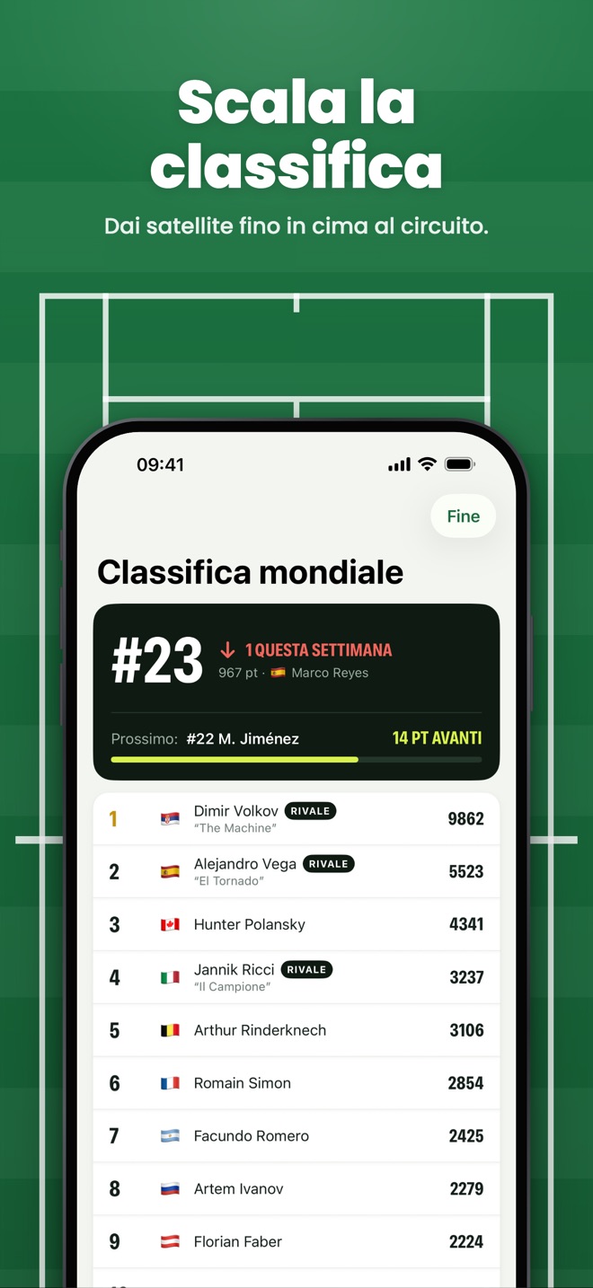 Scala la classifica — Dai satellite fino in cima al circuito.
